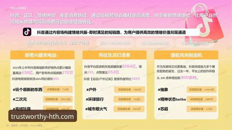华体会体育平台优惠活动 HTH华体会体育平台优惠活动最新动态:洞察行业趋势与用户价值回归