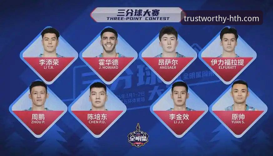 HTH华体会体育平台功能对比：3大核心维度与5项关键体验评测